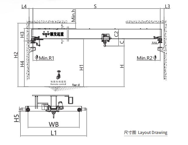 歐式單梁起重機